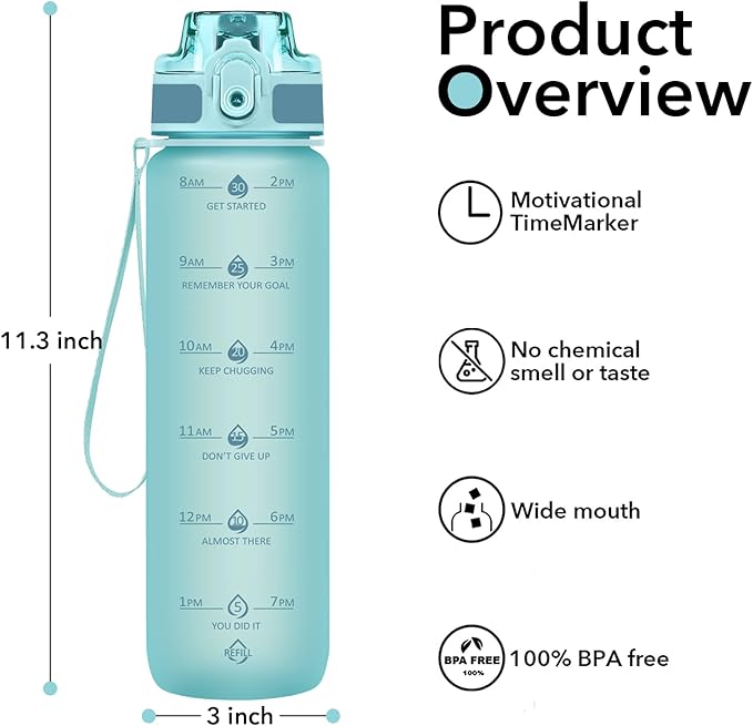 32oz Motivational Water Bottles with Time Marker & Fruit Strainer, Transparent Gradient Color Water Bottle with Times to Drink, Leakproof & BPA Free, Reusable Bottle with Strap (No Straw)
