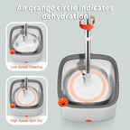 KZKR Spin Mop and Bucket Set with Self Separation Dirty and Clean Water System, Self Wringing 360° Rotating Square Mop Head for Home Floors Cleaning (1.0 Mop and Bucket Set (2 Pads))