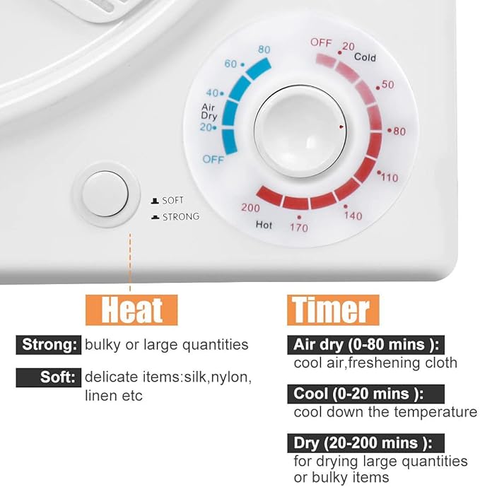 CTT 3.5 Cu. Ft. Clothes Dryer, 1500W Electric Dryers for Clothes, 110V Electric Clothes Dryer with Stainless Steel Drumble for 13.2 lbs. with 4 Automatic Drying Modes (White)