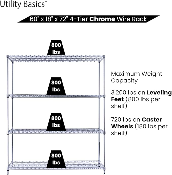 60"x18"x72" Chrome Premium Metal Steel Wire Shelving 4-Tier NSF 3200 LBS MAX Capacity Heavy Duty Storage Rack for Garages, Commercial Spaces, Hospitals, & Schools w/Premium Wheels