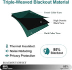 ChrisDowa Small Kitchen Valances for Windows - Grommet Short Thermal Insulated Room Darkening Window Valances Curtains for Living Room (2 Panels, Forest Green, 52 x 18 Inch)