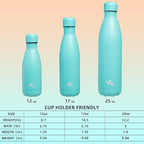 Insulated Water Bottles,25 oz Double Wall Stainless Steel Vacumm Metal Flask for Sports Travel,Turquoise