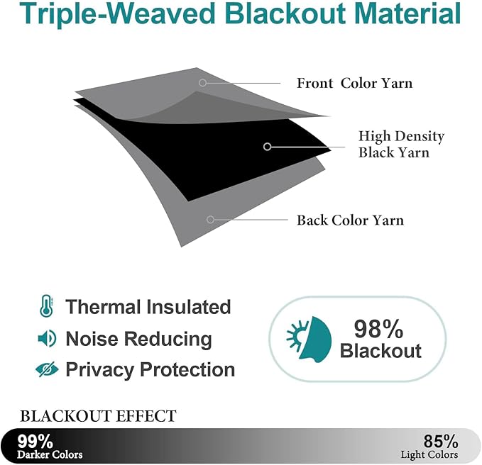 ChrisDowa Blackout Curtains 72 inches Long for Bedroom - 2 Panels Set Grommet Thermal Insulated Room Darkening Curtains for Living Room (Grey, 52 x 72 Inch)