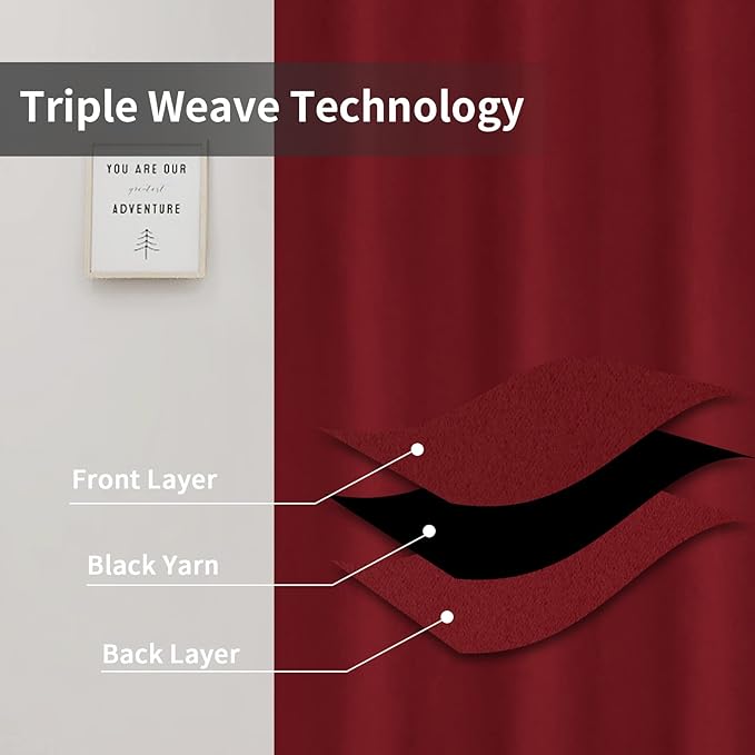 Easy-Going Blackout Curtains for Bedroom, Solid Thermal Insulated Grommet and Noise Reduction Window Drapes, Room Darkening Curtains for Living Room, 2 Panels (42x95 in, Christmas Red)