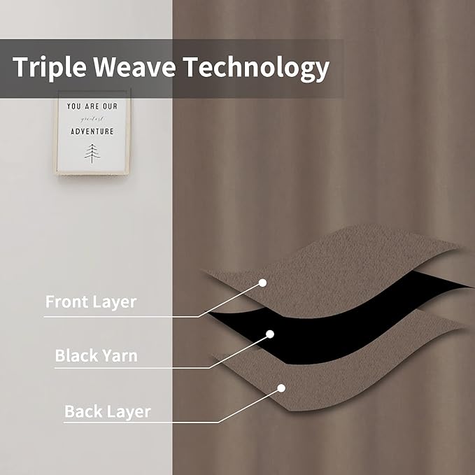 Easy-Going Blackout Curtains for Bedroom, Solid Thermal Insulated Grommet and Noise Reduction Window Drapes, Room Darkening Curtains for Living Room, 2 Panels(42x63 in, Camel)