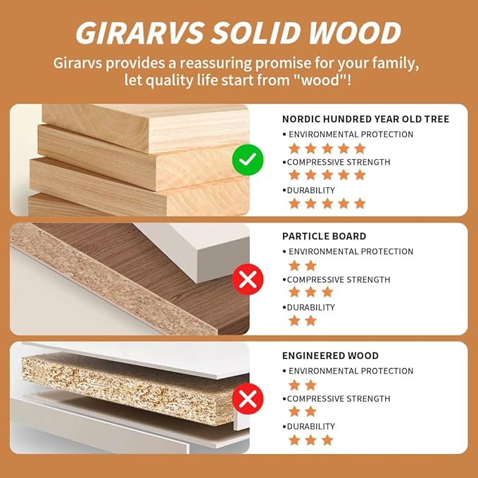 Solid Wood Floating Shelves Set of 2 - Natural, Warp & Crack Resistant 17.72 Inch Wall Shelf with Invisible Brackets Thicker, More Durable for Bathroom, Bedroom, Kitchen, Living Room (White, 17.72)