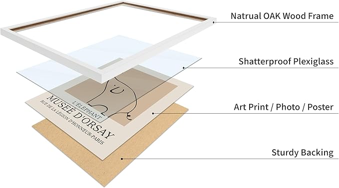 Poster Master Vintage Poster - Retro Minimalist Print - Gift for Artist, Housewarming - Elephant, Line Drawing, Sketch, Abstract - Wall Decor for Living Room, Bedroom, 16x20 White Framed