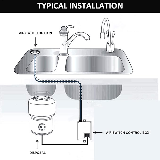 Garbage Disposal Air Switch Kit for SinkTop Waste Disposal with Stainless Steel Black Long Air Button by Briidea