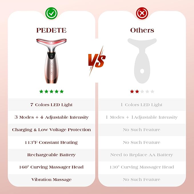 Facial Massager, 7 Colors Red Light Therapy for Face and Neck, Face Lift Device with 113°F Heating Vibration for Multi Skin Care