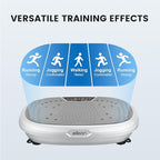 EILISON FitMax 3D XL Vibration Plate Exercise Machine - Whole Body Workout Vibration Platform w/Loop Bands - Lymphatic Drainage Machine for Weight Loss, Shaping, Wellness, Recovery