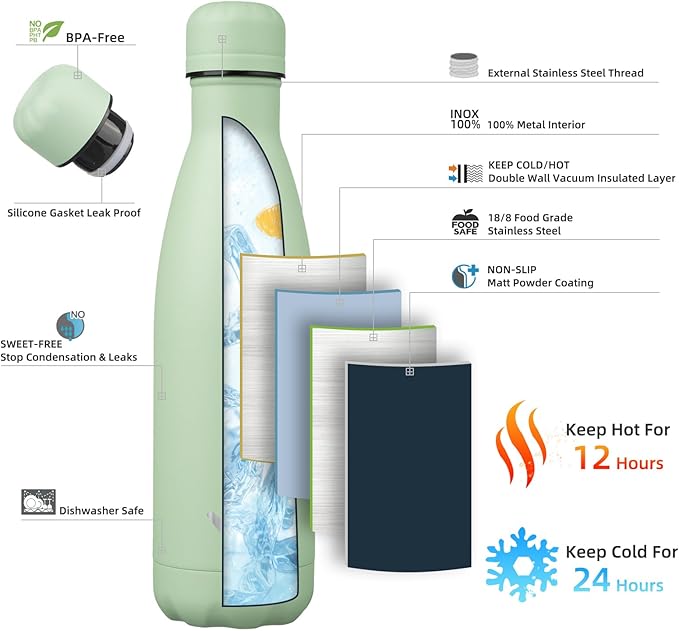 Insulated Water Bottles,17 oz Double Wall Stainless Steel Vacumm Metal Flask for Sports Travel,Macaron Green