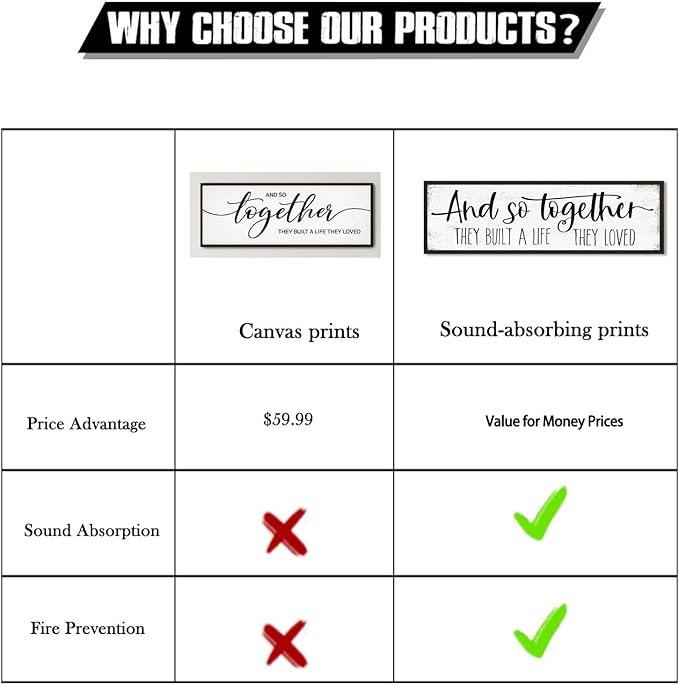 And So Together They Built a Life They Loved Sign: Modern Farmhouse Wall Decor Inspirational Quotes Family Bedroom Sign 12" x 40",Rustic Home Wall Art Plaque Framed Wall Hanging Signs