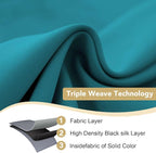 H.VERSAILTEX Blackout Room Darkening Window Treatment Curtains,Grommet Drapes,52 by 96 - Inch - Turquoise Blue - Set of 2