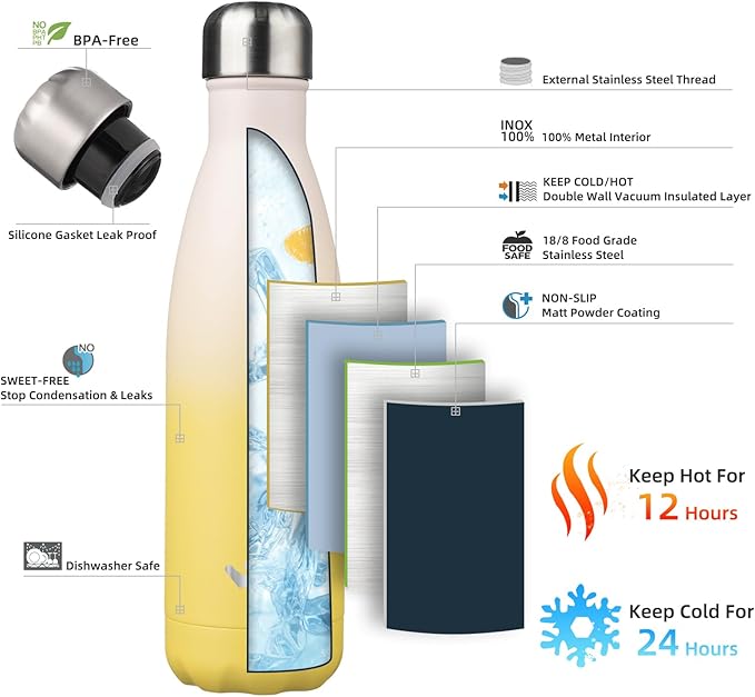 Insulated Water Bottles,17 oz Double Wall Stainless Steel Vacumm Metal Flask for Sports Travel,Lemon