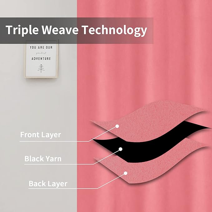 Easy-Going Blackout Curtains for Bedroom, Solid Thermal Insulated Grommet and Noise Reduction Window Drapes, Room Darkening Curtains for Living Room, 2 Panels(42x63 in, Pink)