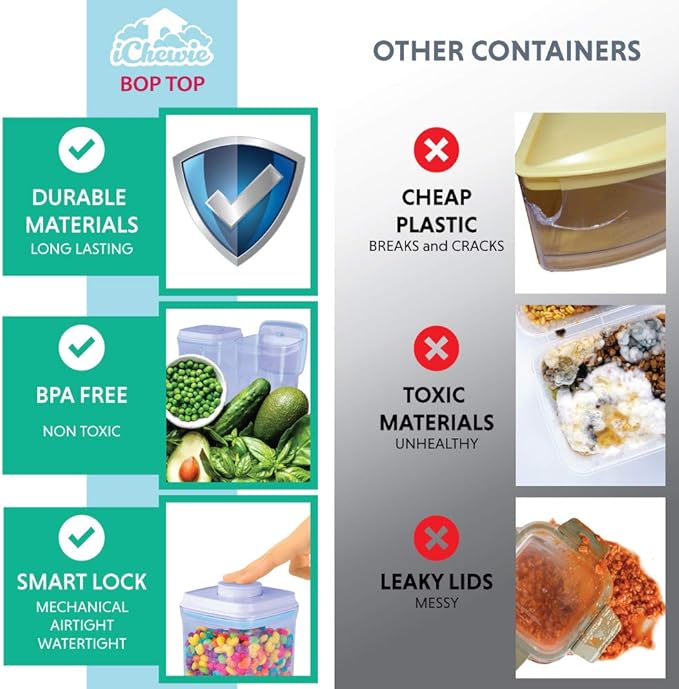 BopTop (1pc - 5lb Flour) Airtight Food Storage Container – Mechanical Silicone Seal Canister - BPA-Free - 4.2Qt