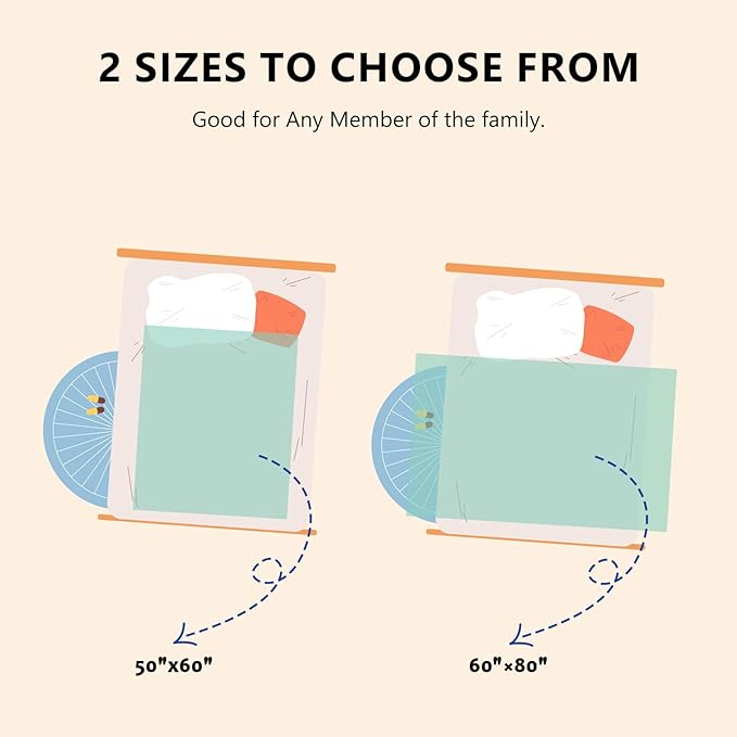 L'AGRATY Chunky Knit Blanket Throw: 60''x80'' Chenille Chunky Knitted Throw Blanket for Bed Couch - Handmade Thick Big Cable Knit Blanket - Large Crochet Rope Blanket for Home Decor(Mint Green)