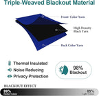ChrisDowa Small Window Curtains for Kitchen and Bedroom - Grommet Short Thermal Insulated Room Darkening Curtains (2 Panels, Royal Blue, 42 x 36 Inch)