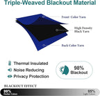 ChrisDowa Blackout Curtains 80 Inches Long 2 Panels Set for Living Room, Grommet Thermal Insulated Room Darkening Curtains for Bedroom (Royal Blue, 52 x 80 Inch)