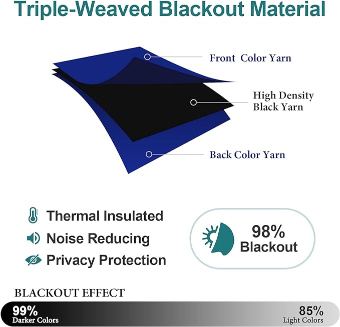 ChrisDowa Blackout Curtains 108 Inches Long 2 Panels Set for Living Room, Grommet Thermal Insulated Room Darkening Curtains for Bedroom (Royal Blue, 52 x 108 Inch)