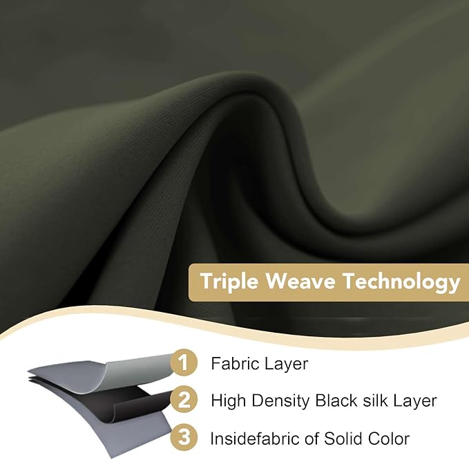 H.VERSAILTEX Blackout Curtains 84 inches Long for Living Room Thermal Insulated Room Darkening Window Treatment Panels Drapes Light Reducing Curtains for Bedroom, 2 Panels, 52" W x 84" L, Olive