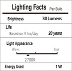Svater Outdoor String Lights 50 FT, Patio LED Lights Outside with 26pcs Bulbs, Waterproof Shatterproof Hanging Globe Light Connectable for Bistro Cafe Backyard Balcony Warm White