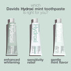 Davids Hydroxi Mild Mint Fluoride Free Nano Hydroxyapatite Toothpaste for Enamel Health & Whitening, Antiplaque, SLS Free, Kid Friendly Gentle Mint Flavor, 4 oz, Made in USA