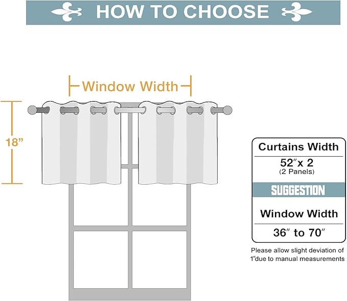 ChrisDowa Small Kitchen Valances for Windows - Grommet Short Thermal Insulated Room Darkening Window Valances Curtains for Living Room (2 Panels, Dark Grey, 52 x 18 Inch)