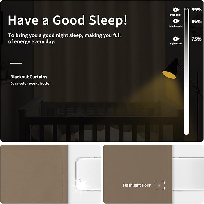 Easy-Going Blackout Door Curtains for Bedroom, Solid Thermal Insulated Grommet and Noise Reduction Window Drapes, Room Darkening Curtains for Living Room, 1 Panel (100x96 in, Camel)