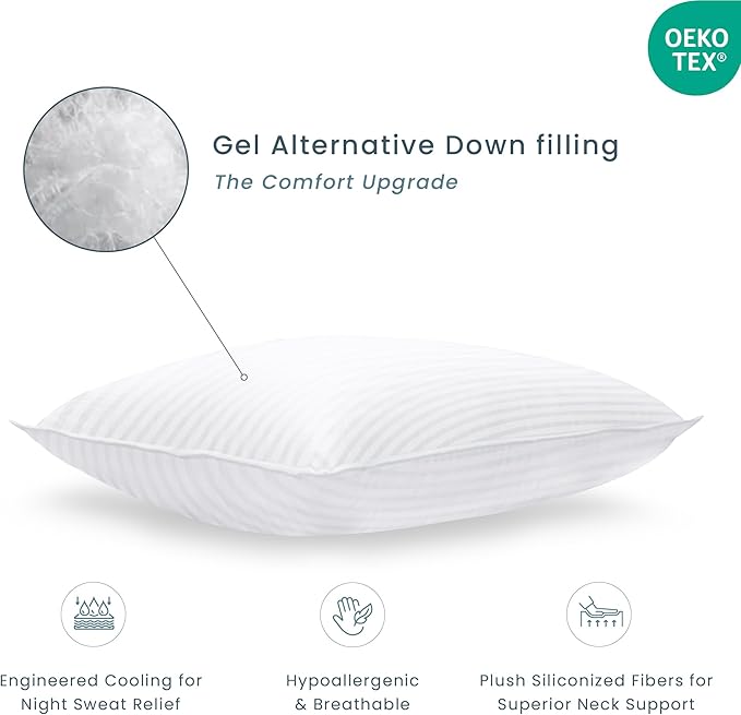 Threadmill Bed Pillows Queen Size Set of 2 | Soft Down Alternative Cooling Bed Pillow for Sleeping | Soft Pillows for Bed | 20x30 Hotel Pillow, Queen Pillows 2 Pack for Back, Stomach or Side Sleepers