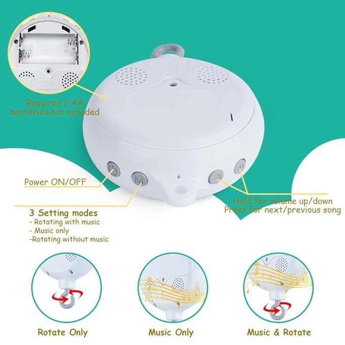 Montessori Mobile Baby for Crib,Black and White Baby Crib Mobile with Music for Boys & Girls,High Contrast Hanging Crib Toys, Newborn Visual Stimulation to Engage