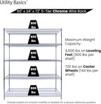 60"x24"x72" Chrome 5-Tier PREMIUM Wire Shelving NSF 4000 LBS MAX CAPACITY Heavy Duty Steel Storage Rack for Warehouses, Garages, Hospitals, Commercial Spaces, & Schools w/PREMIUM WHEELS