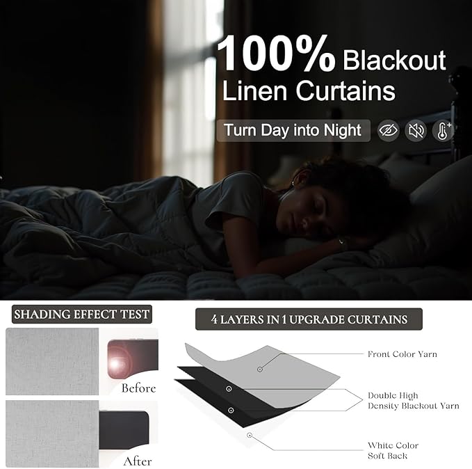 Elegant Light Grey 100% Black Out Curtains 96 Inch Length 2 Panel for Living Room Darkening White Back Tab Thermal Insulated Long Drape Complete Blackout Linen Textured Curtain for Bedroom Dove Gray