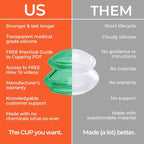 Silicone Cupping Therapy Set Professional Massage Cupping Cups for Cupping Therapy 4 Cup Kit for Massage, Myofascial Release, Cellulite Reduction (Lure Green)