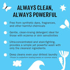 Molly's Suds Original Laundry Detergent Powder | Clean Laundry Detergent Powder for Sensitive Skin | Simple, Effective Ingredients, Stain Fighting | 120 Load (Peppermint)