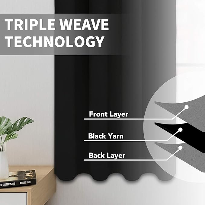Easy-Going Blackout Curtains for Bedroom, Solid Thermal Insulated Grommet and Noise Reduction Window Drapes, Room Darkening Curtains for Living Room, 2 Panels (52x84 in,Black)
