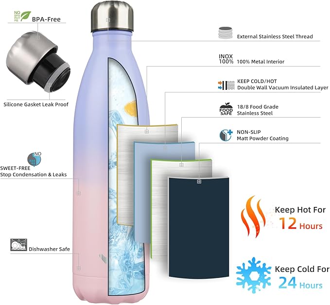 Insulated Water Bottles,25 oz Double Wall Stainless Steel Vacumm Metal Flask for Sports Travel,Pastel Sunset