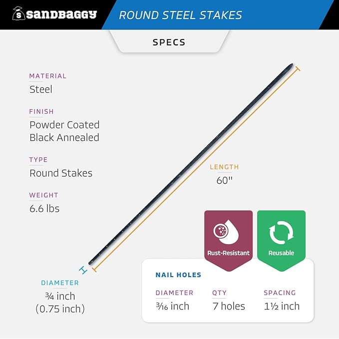 Sandbaggy Round Steel Concrete Form Stakes with Nail Holes - Rust Resistant Coating - Removable, Reusable (5, 3/4 in X 60 in)