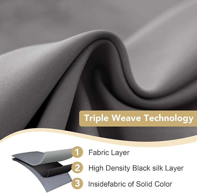 H.VERSAILTEX Charcoal Gray Blackout Curtain Panels for Bedroom Kitchen Curtains Blackout Room Darkening Curtains Window Panel Drapes for Basement - 2 Panels - 52 inch Wide by 84 inch Long, Grommet Top