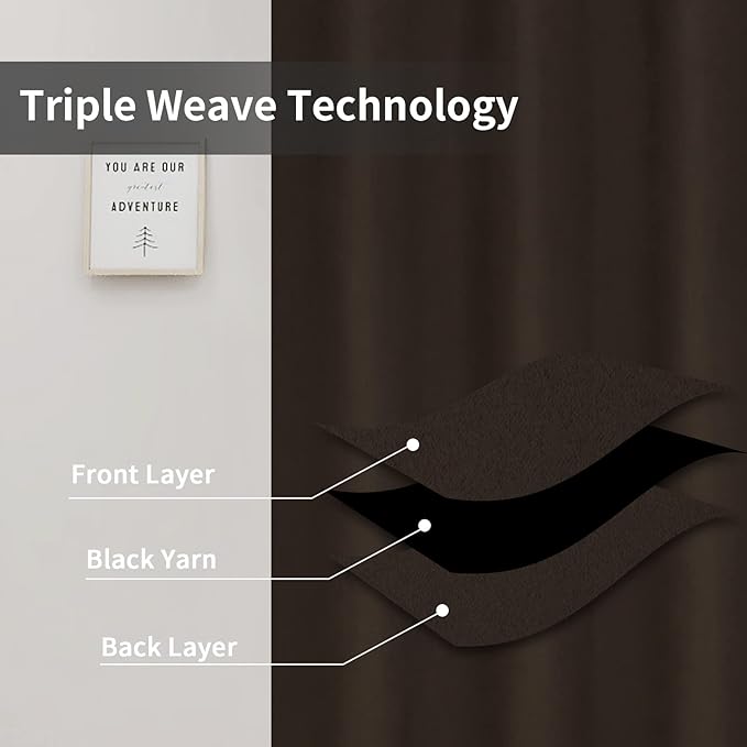 Easy-Going Blackout Curtains for Bedroom, Solid Thermal Insulated Grommet and Noise Reduction Window Drapes, Room Darkening Curtains for Living Room, 2 Panels(46x84 in, Dark Brown)