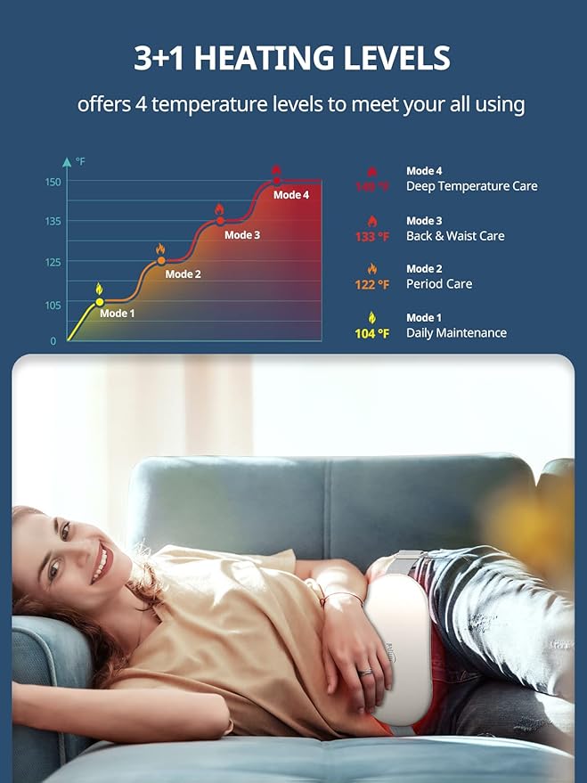 Slimpal Heating Pad for Period Cramps, Plus-Sized Portable Electric Heating Pad, Menstrual Cordless Heat Belt Back, Belly, Waist Pain Relief, Long-Lasting Battery, Gift for Her Girl Women Wife, Beige