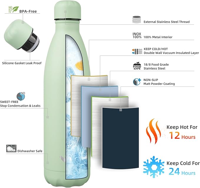 Insulated Water Bottles,25 oz Double Wall Stainless Steel Vacumm Metal Flask for Sports Travel,Macaron Green