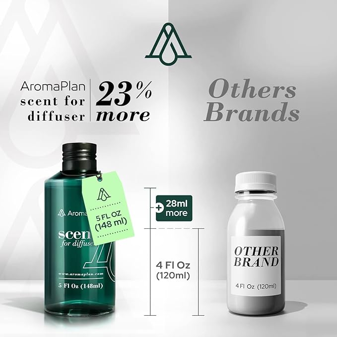 Aromaplan Scents, Clean Smelling Essential Oils, Clean Breeze Inspired by D. (5 Fl Oz /148ml)-Fresh Scent Essential Oil for Diffuser, USA Fragrance, Bigger Bottle, Bolder Aroma & Longer Lasting