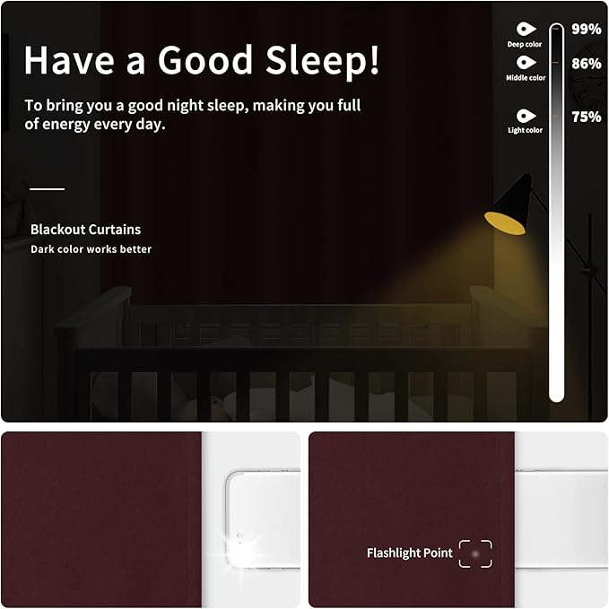 Easy-Going Blackout Curtains for Bedroom, Solid Thermal Insulated Grommet and Noise Reduction Window Drapes, Room Darkening Curtains for Living Room, 2 Panels (42x54 in, Wine)