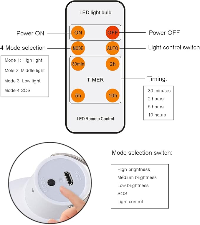 Solar Light Bulb Portable 350LM Solar Powered Camping Light Led Lantern Outdoor for Lamp Light Hiking Fishing Tent Indoor Shed Chicken Coop Hurricane Emergency with USB Chargeable