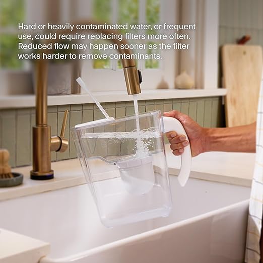 Clearly Filtered No.1 Filtered Water Pitcher/Updated Model/Targets 365+ Contaminants e.g. Fluoride Chlorine PFAS Microplastics Lead Arsenic BPA/BPS Free (Pitcher Includes 1 Filter)