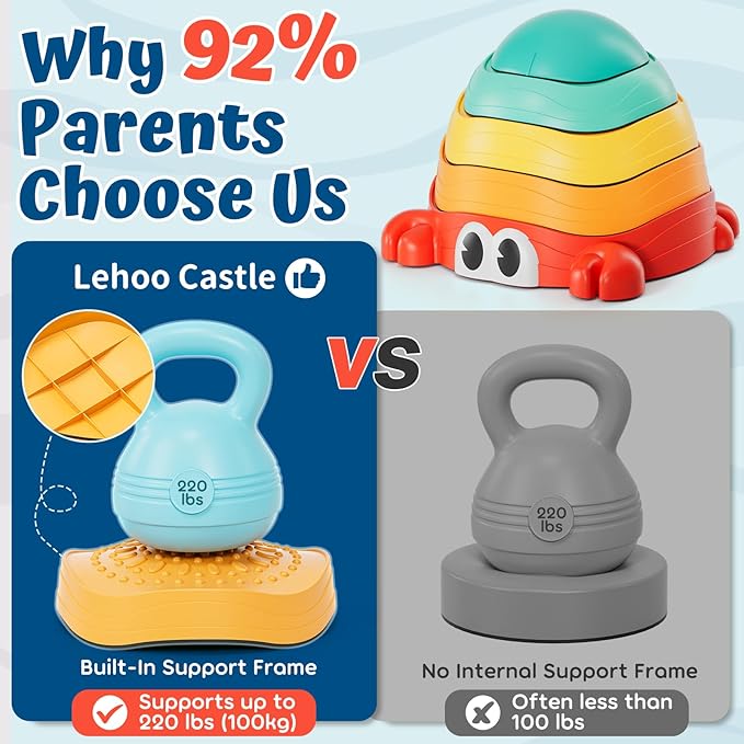 Lehoo Castle Stepping Stones for Kids