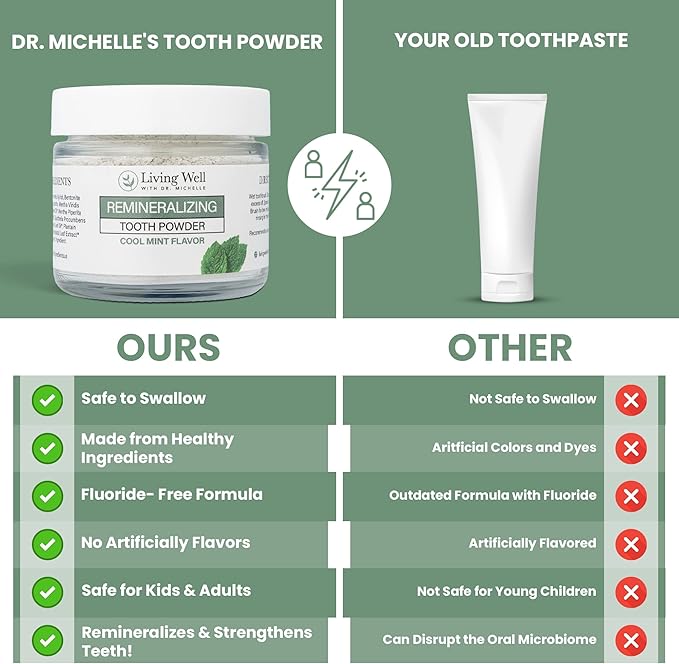 Remineralizing Tooth Powder | Fluoride-Free Hydroxyapatite Formula | Supports Enamel Strength & Oral Wellness | Safe, Clean Ingredients | Cool Mint Flavor