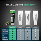 BENTODENT TOOTHPASTE Teeth Whitening Bentonite Clay & Activated Charcoal Toothpaste - Natural Teeth Whitening Toothpaste, No Fluoride & No SLS Vegan, 3.52 oz