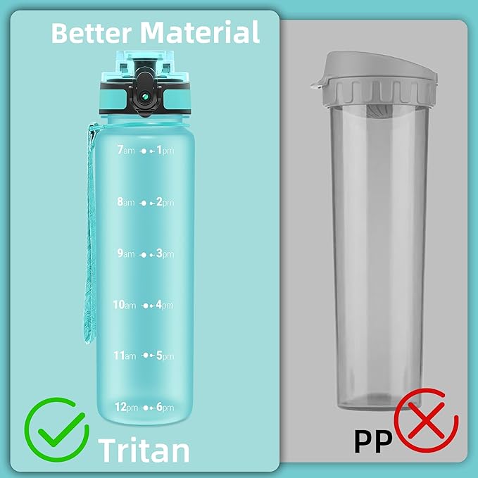 OLDLEY 32 oz Water Bottle, Motivational Water Bottle with Time Marker, Sports Water Bottle With Strap, Leakproof & BPA Free Large Water Bottles for School, Gym, Travel, Outdoor, Tritan,Green
